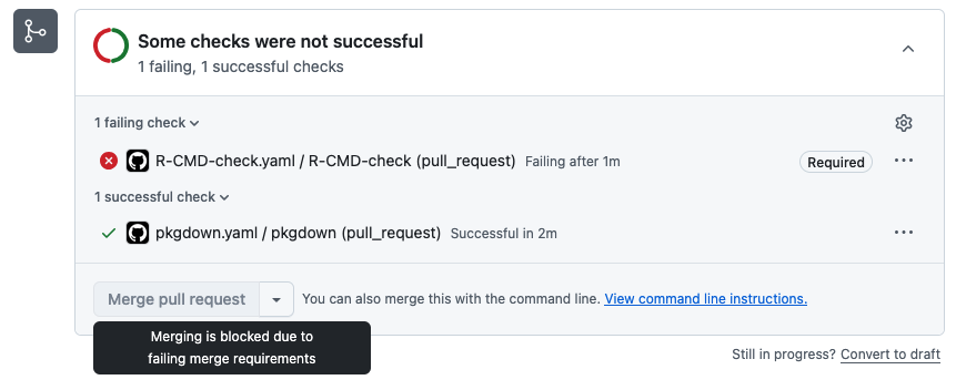 Merging is blocked until the status checks pass
